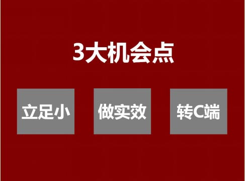 機(jī)會點(diǎn)